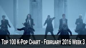 Top 100 Kpop Songs Chart February 2016 Week 3