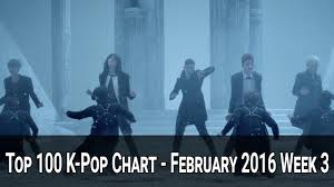 top 100 kpop songs chart february 2016 week 3