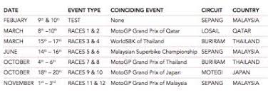 Pi day march 14, 2021. 2019 Asia Talent Cup Calendar And Entry List Released Motogp
