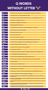 Words that start with qis. Q Words Without U 35 Words Containing Q Not Followed By U 7esl