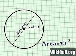 In other words, 1 square meter is 11 times bigger than a square foot. 1 Meter Persegi Bersamaan Berapa Kaki Persegi Unit Ukuran Jika Anda Memiliki Papan Berukuran 1 Meter Persegi Volumenya Tergantung Pada Ketebalan Rosiwhite