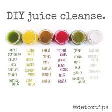 A Guide To Juice Cleanse Diy Juice Cleanse Healthy Juices Diy Juice