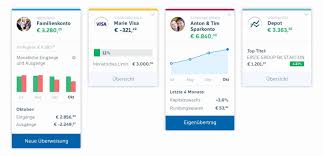 This invention made flying easier and safer. 1 Millio Felhasznaloja Van Az Erste Uj Digitalis Banki Platformjanak Hello George Fintechzone