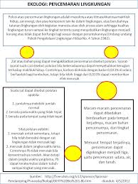 Dengan dimilikinya potensi sumber daya alam yang melimpah dan juga bisa dimanfaatkan untuk kehidupan manusia di sektor pertanian. Kajian Lingkungan Dan Pembangunan Ppt Download