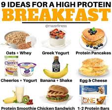 Pin By Chassity Bradford On Meal Prep Food High Protein Breakfast Workout Food