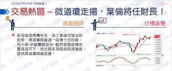 Search for text in url. Http Web Ubot Com Tw Ubot2005 Temp E6 8a 95 E8 B3 87 E6 97 A9 E5 A0 B1 2020201125 Pdf