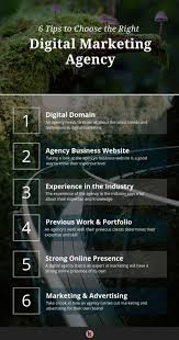 Looking For A Digital Marketing Agency To Promote Your Business Stuck On The Decision Of Digital Marketing Agency Digital Marketing Digital Marketing Trends