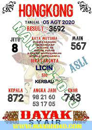 Syair Bocoran Prediksi Hongkong 05 Agustus 2020 Tanggal Mutiara