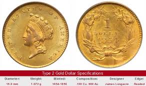 Standard us gold coinage denominated as low as 2 1/2 dollars, but that was way too much for small transactions. Key Dates Of The One Dollar Gold Coin Of 1849 1889