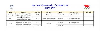 Vietnam july 25, 2021 vietnam W1yhstofxtr8jm