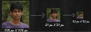 Upload And Resize An Image With Php
