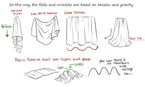See more ideas about drawing clothes, art reference, drawings. Comic Art Reference Clothing And Folds