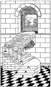 Others may accomplish this goal over years. How To Become A Free Mason Joining The Masonic Fraternity