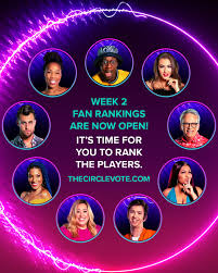 There's drama, there's deceit, there's. The Circle On Netflix On Twitter New Faces New Rankings Have You Caught Up With The New Episodes And Submitted Your Ranks For Week 2 Of Thecircle Yet Https T Co Shdzzcfwzl