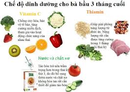 Ăn gì trong 3 tháng cuối thai kỳ để con thông minh?