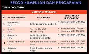 We did not find results for: Terkini Contoh Nama Kumpulan Yang Kreatif