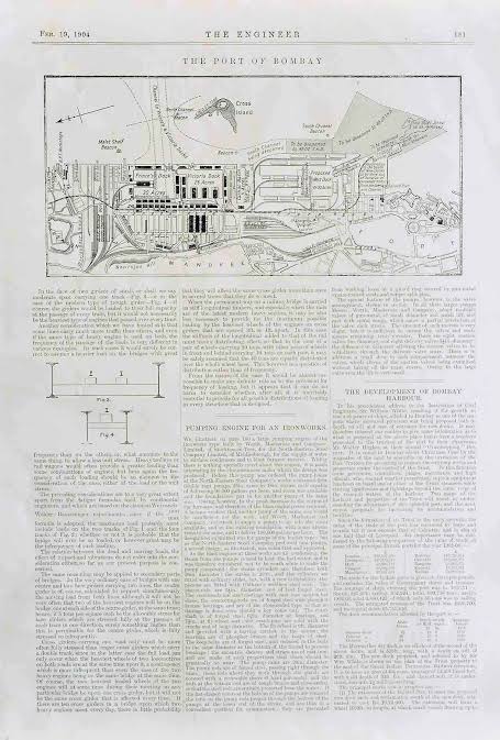 Bombay Prints Archives - Past-India