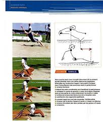 Voir plus d'idées sur le thème saut en longueur, athletisme, filles sportives. Piasenta