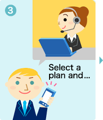 Wrong order, wrong network,imei,models,no refund. Contact Us Support Ntt Docomo