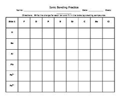 You can try each questions on your own if you find it difficult to do any problems you can just click the solution link to get clear solution with detailed explanation. Criss Cross Method Worksheets Teaching Resources Tpt