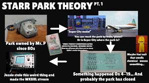 Check out this brawl stars guide on friendly games or custom matches! Starr Park Theory Pt 1 History Of The Park Brawlstars