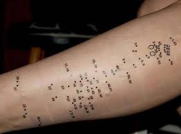 Check spelling or type a new query. Connect The Dots Tattoo Interactive Inking