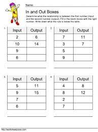 Compare the input and output numbers to find the hidden pattern in each table. 16 Input Output Ideas Teaching Math Math Classroom Grade 6 Math