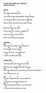 A Dream Is A Wish Your Heart Makes Chords And Lyrics Pin By Ruby Singer On U K U L E L E Ukulele Songs Ukulele Chords Songs Ukelele Songs