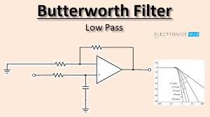 Low Pass Butterworth Filter Circuit Design And Applications