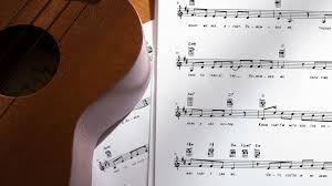 a complete guide to chord symbols in music musicnotes now