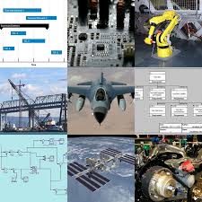 The application of computer in material science and engineering is developing increasingly. Systems Engineering Wikipedia