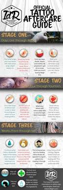 Once your tattoo has healed, you move into maintenance mode. 22 Tattoo Aftercare Ideas Tattoo Aftercare Aftercare Tattoo Care