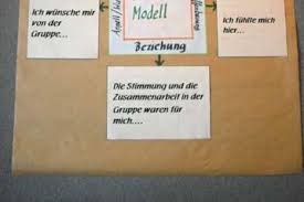 Reflexion Mit Dem 4 Seiten Modell Aufgabenblatt Pdf Kostenfreier Download