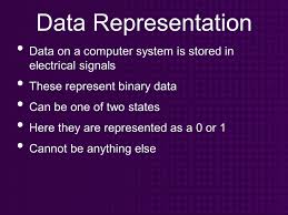 Computers are made of switches which can only have 2 states. A Level Computing Data Representation Objectives Know How Data Can Be Represented In A Computer System Understand The Need For Various Forms Of Representation Ppt Download