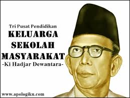 Maybe you would like to learn more about one of these? Tri Pusat Pendidikan Pengertian Konsep Dan Fungsi Dalam Perkembangan Peserta Didik Contoh Rpp Sd Dan Soal Sd