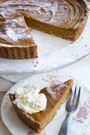 You can do more with it than just turn it into a latte. Low Carb Sugar Free Pumpkin Pie Sugar Free Londoner
