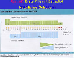 Maybe you would like to learn more about one of these? Kontrazeption Und Hormonsubstitution Pdf Free Download