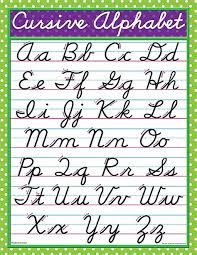 Hey friends thanks for watching my video if you like it please like share and subscribe my channel for my other videos:beautiful handwriting by callio queen:. Modern Cursive Chart Cursive Chart Cursive Alphabet Teaching Cursive