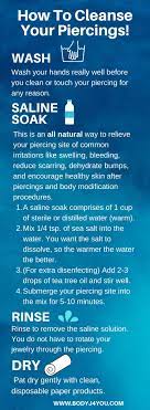 Piercing Infections How To Treat And Tell If Your Piercing Is Infected Face Piercings Piercing Aftercare Ear Piercing Care
