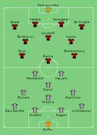 This video is provided and hosted by a 3rd party server.soccerhighlights helps you discover publicly available material. 2016 Supercoppa Italiana Wikipedia