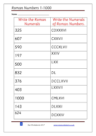 Roman Numerals 1 1000 Worksheets Worksheet Free Printable