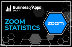 Start, join and schedule meetings; Zoom Revenue And Usage Statistics 2020 Business Of Apps