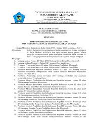 Check spelling or type a new query. Sk Tim Pengembang Kurikulum Tpk 2019 2020 Pdf