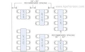 The customer spends 98% of the time in this area. Tables What Size Do You Need Dining Table Dimensions Communal Table Design Dining Room Table