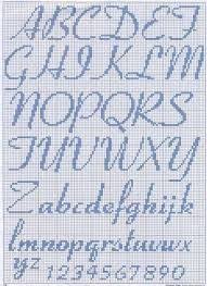 Resultado De Imagen De Letras Punto De Cruz En Pdf Para Descargar Cross Stitch Fonts Elegant Cross Stitch Cross Stitch Estas letras ademas de ayudar al nino a reconocer las diferentes letras del abecedario, dado su tamano pueden servir. letras punto de cruz