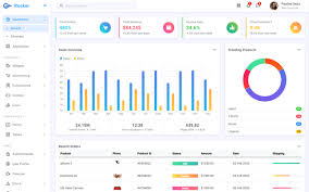 Responsive organization chart bootstrap 4.0.0 snippet by alawwal. Bootstrap Pie Chart Template Fanada