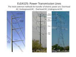 Check spelling or type a new query. Power Transmission Lines
