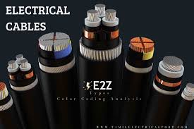 With installation in the open air. Types And Sizes Of Electrical Cables And Wiring