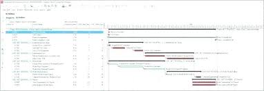 Process Flow Diagram Template Escalation Process Flow Chart