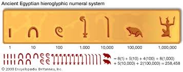 Mathematics Mathematics In Ancient Egypt Britannica